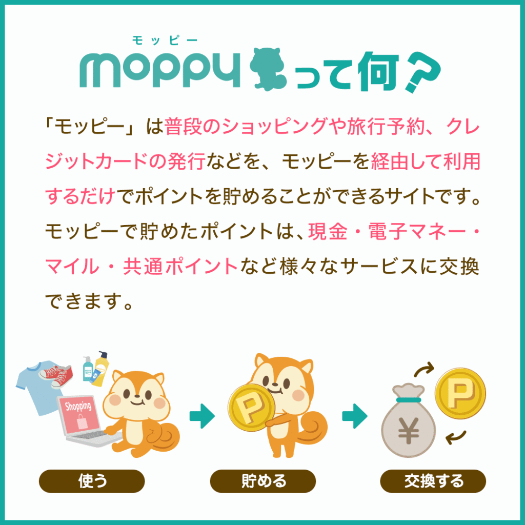 モッピーとは