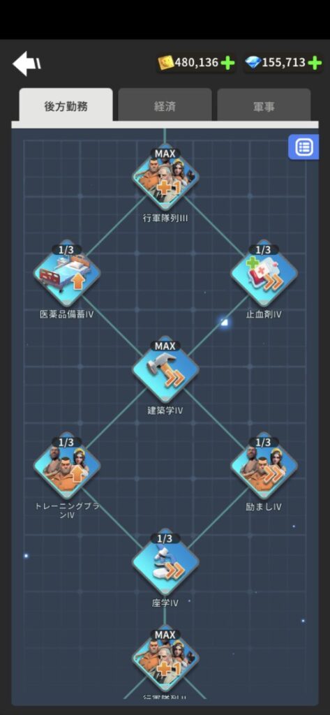 この監獄ほんmoneyすぎんごの研究画面