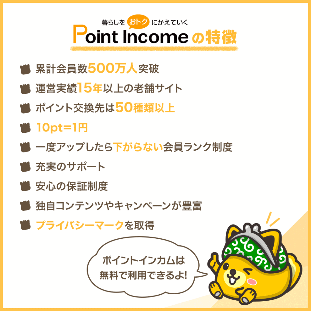 ポイントインカムの説明