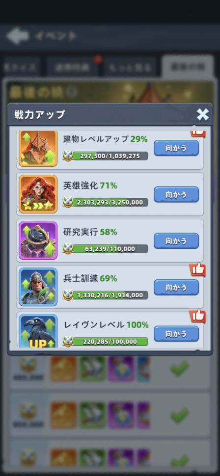 戦力の上げ方